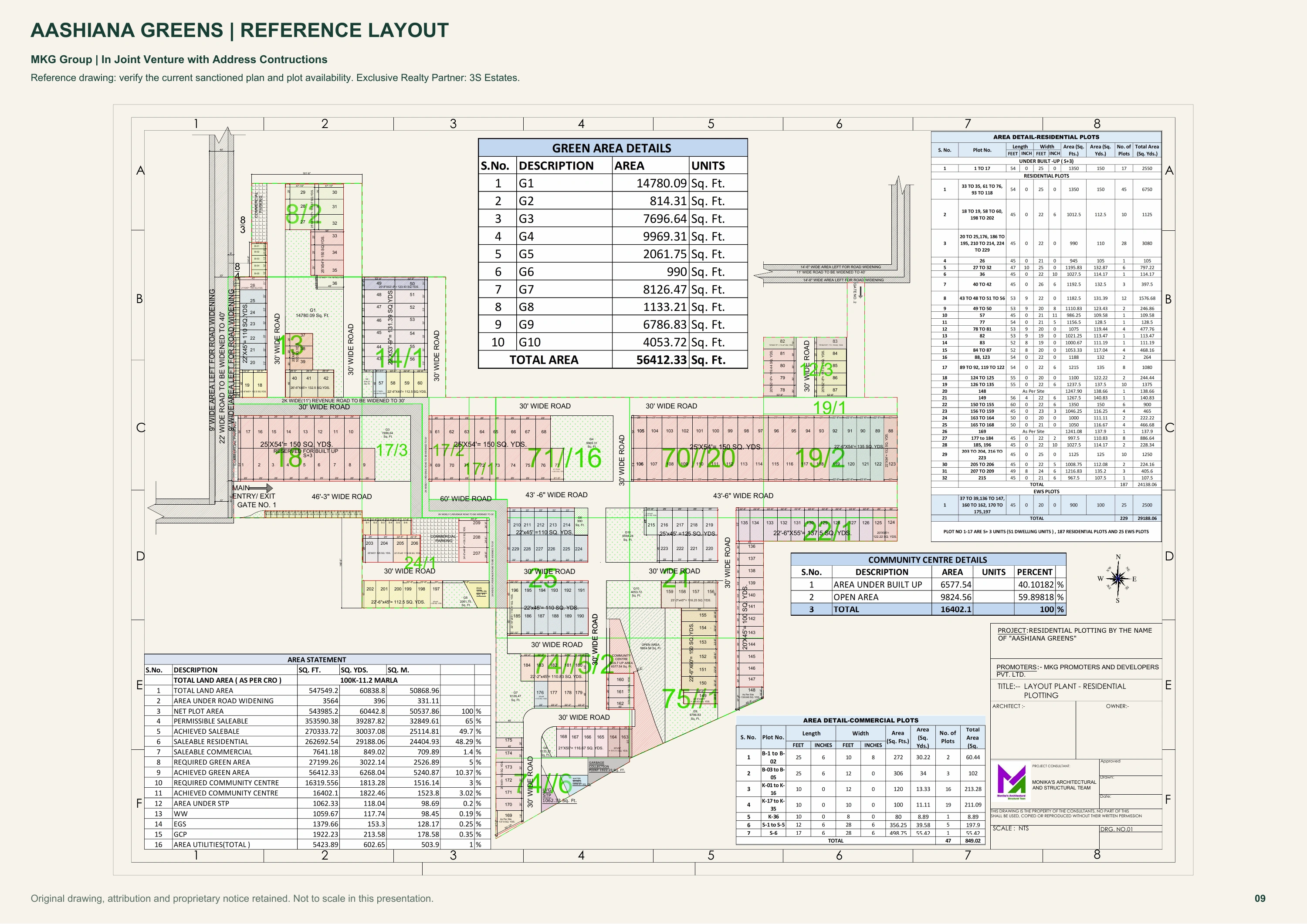 Reference site layout