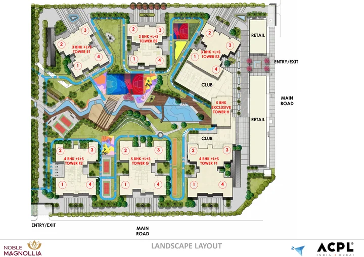 Landscape layout